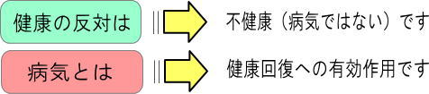健康の反対は不健康(病気ではない) 病気とは健康回復への有効作用です